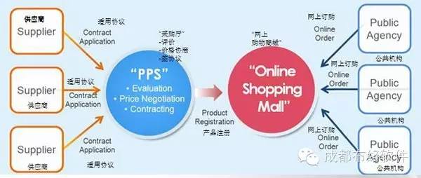 &#40857;&#56;&#45;&#108;&#111;&#110;&#103;&#56;&#40;&#20013;&#22269;&#41;&#21807;&#19968;&#23448;&#26041;&#32593;&#31449;&#45;&#31185;&#25216;&#39046;&#33322;&#31449;