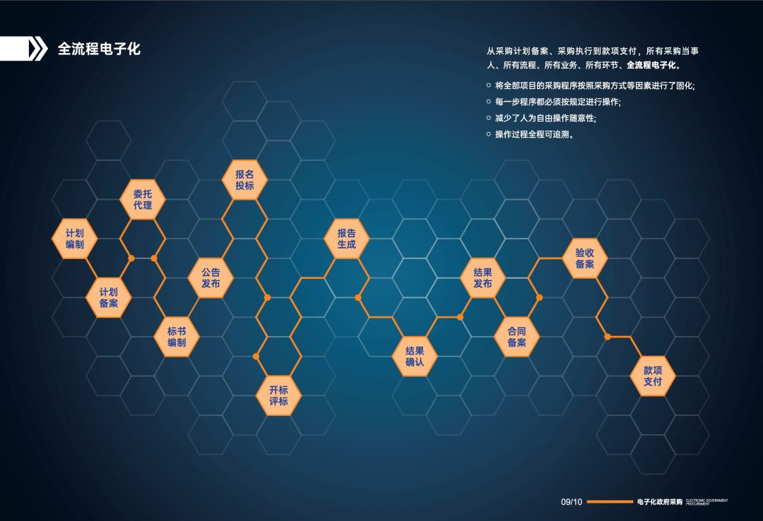 &#40857;&#56;&#45;&#108;&#111;&#110;&#103;&#56;&#40;&#20013;&#22269;&#41;&#21807;&#19968;&#23448;&#26041;&#32593;&#31449;&#45;&#31185;&#25216;&#39046;&#33322;&#31449;