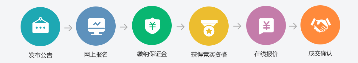 &#40857;&#56;&#45;&#108;&#111;&#110;&#103;&#56;&#40;&#20013;&#22269;&#41;&#21807;&#19968;&#23448;&#26041;&#32593;&#31449;&#45;&#31185;&#25216;&#39046;&#33322;&#31449;